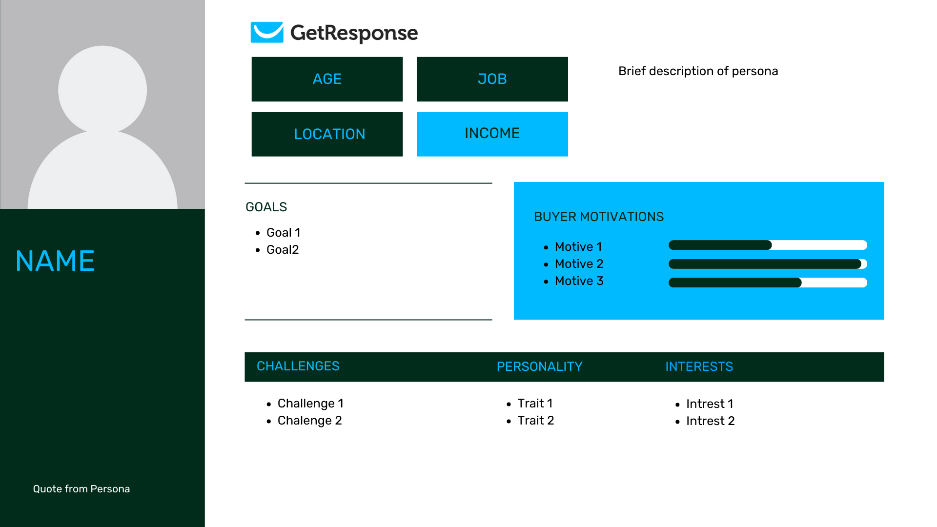 User persona template
